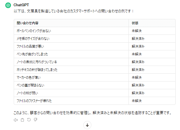 ChatGPTを活用したFAQの作成